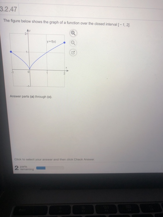 Solved 3.2.47 The figure below shows the graph of a function | Chegg.com