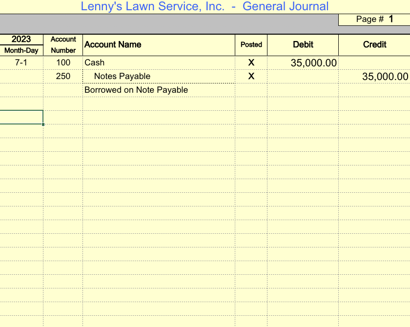 Solved Record the July transactions in the General Journal. | Chegg.com
