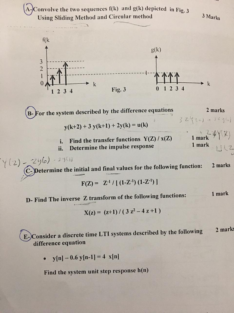 Solved A Convolve The Two Sequences F K And G K Depicte Chegg Com