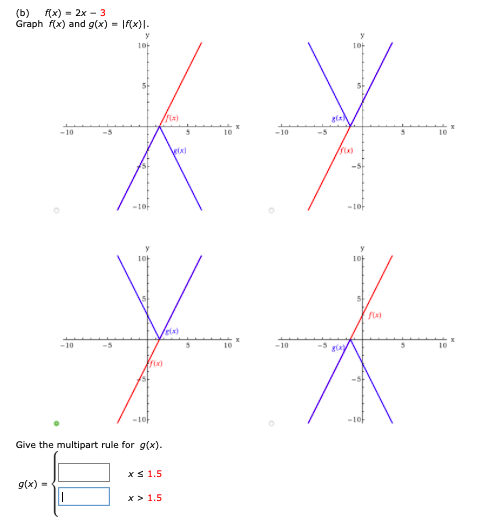 Solved Consider the following functions. (a) f(x) = -0.5x - | Chegg.com