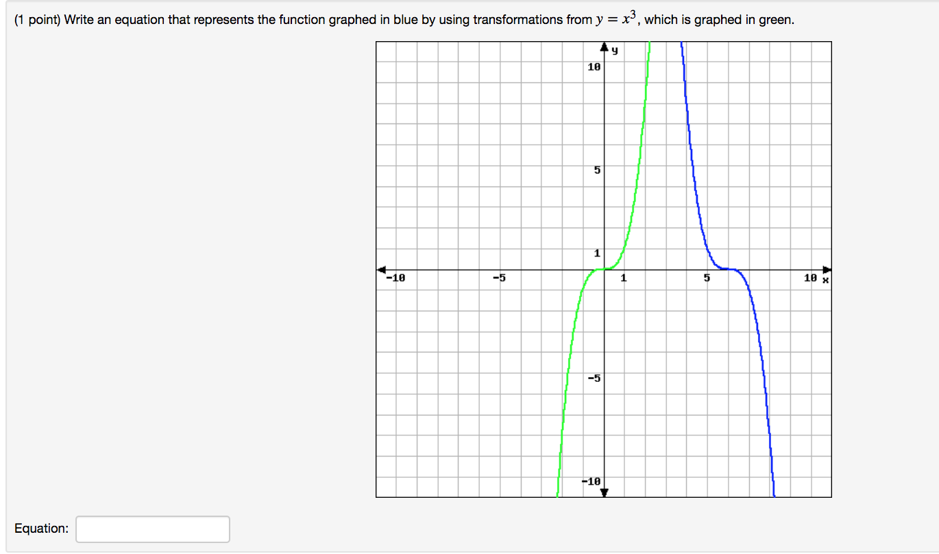 Solved (1 point) Write an equation that represents the | Chegg.com