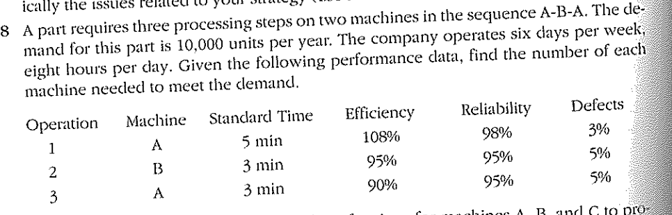 Solved 8 A Part Requires Three Processing Steps On Two | Chegg.com