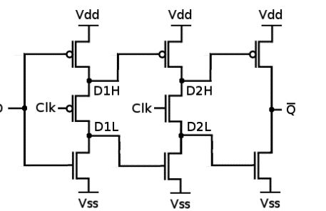 Solved Where is the output Q located in this D flip flop? I | Chegg.com