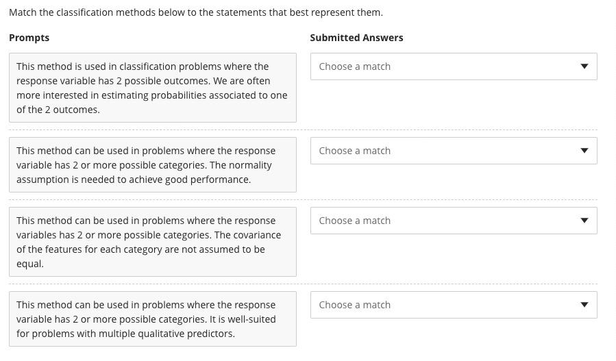 Solved Match the classification methods below to the | Chegg.com