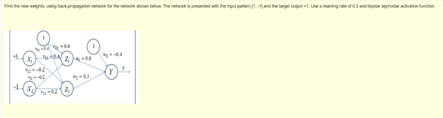 Solved Find the new weights, using back-propagation network | Chegg.com