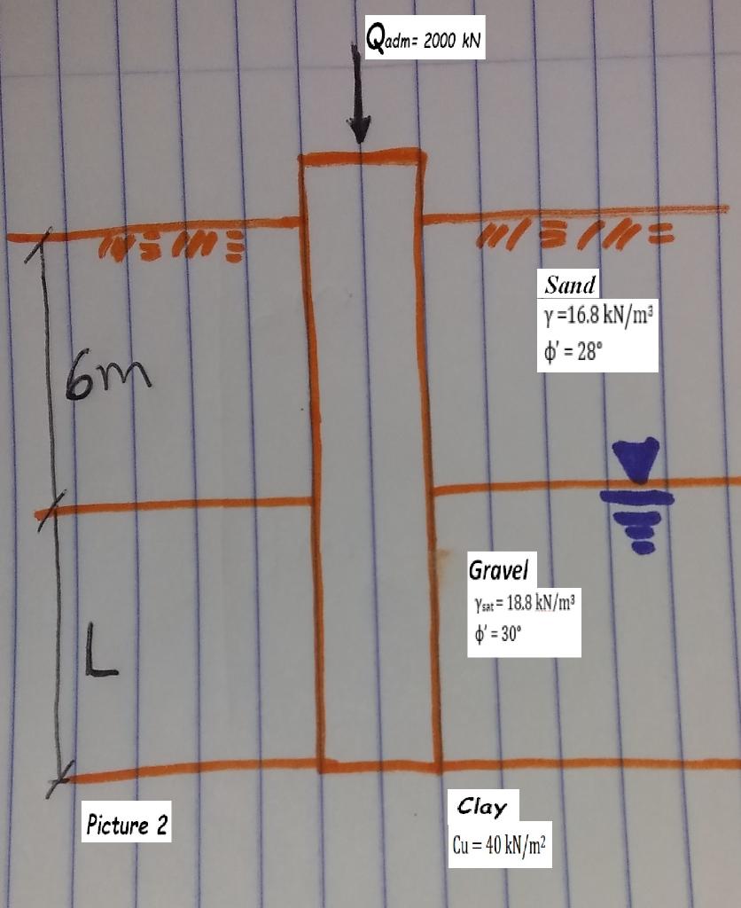 Solved Using picture 2, determine the length of the driven | Chegg.com