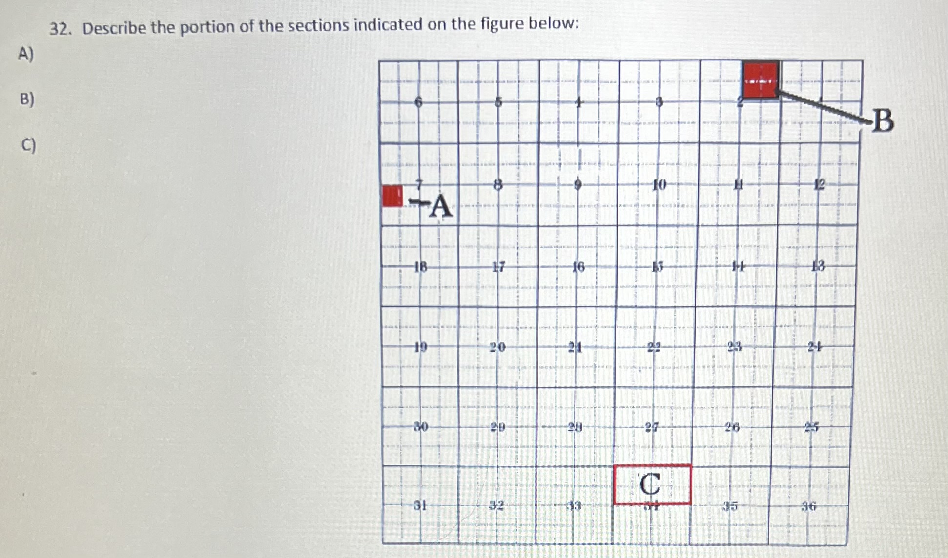 Solved 32. Describe the portion of the sections indicated on | Chegg.com