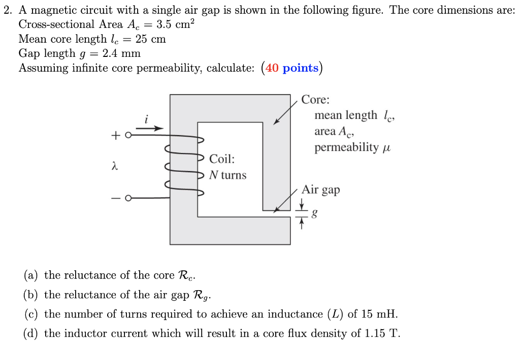 Solved 2. A magnetic circuit with a single air gap is shown | Chegg.com