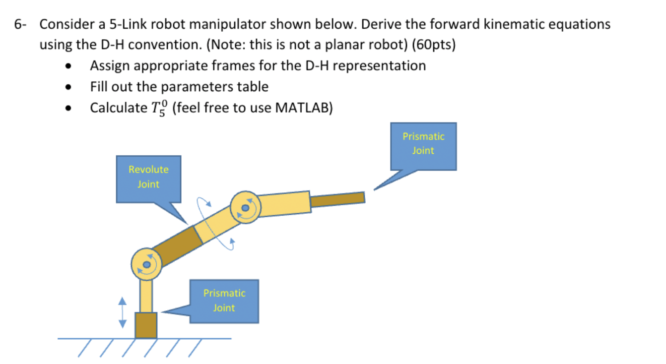 6- Consider a 5-Link robot manipulator shown below. Derive the forward kinematic equations using the D-H convention. (Note: t