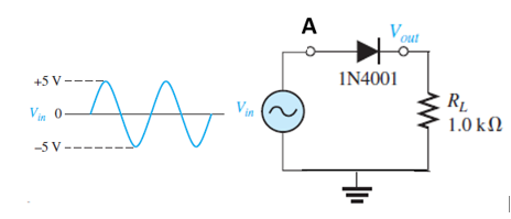 Solved Implement the following circuit on myProtoBoard and | Chegg.com