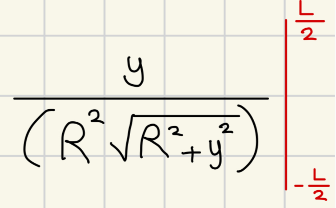 y(R2R2+y22)|-L2L2 Evaluate the following function, | Chegg.com