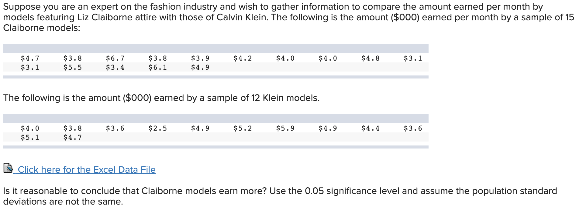 two sample t test unequal variance degrees of freedom