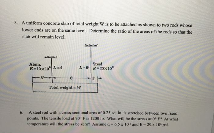 Solved 1. During a stress-strain test, the unit deformation | Chegg.com