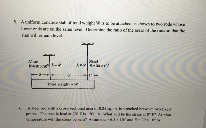 Solved 1. During A Stress-strain Test, The Unit Deformation | Chegg.com