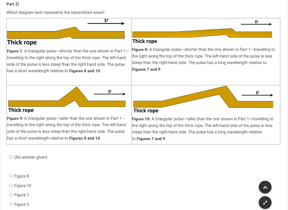 Solved A thin rope is joined to a thick rope as shown in