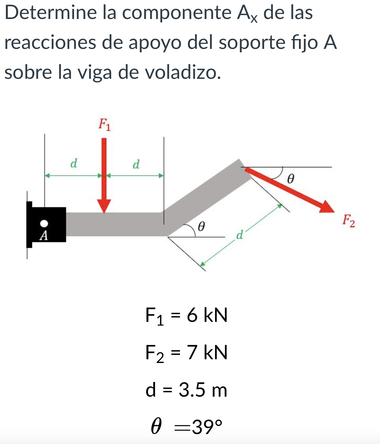 Determine la componente \( A_{x} \) de las reacciones de apoyo del soporte fijo \( A \) sobre la viga de voladizo. \[ \begin{