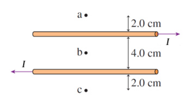 Solved I = 13 A A) What is the magnetic field strength at | Chegg.com