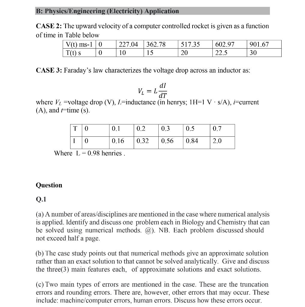 CASE STUDY Numerical Analysis is an area of