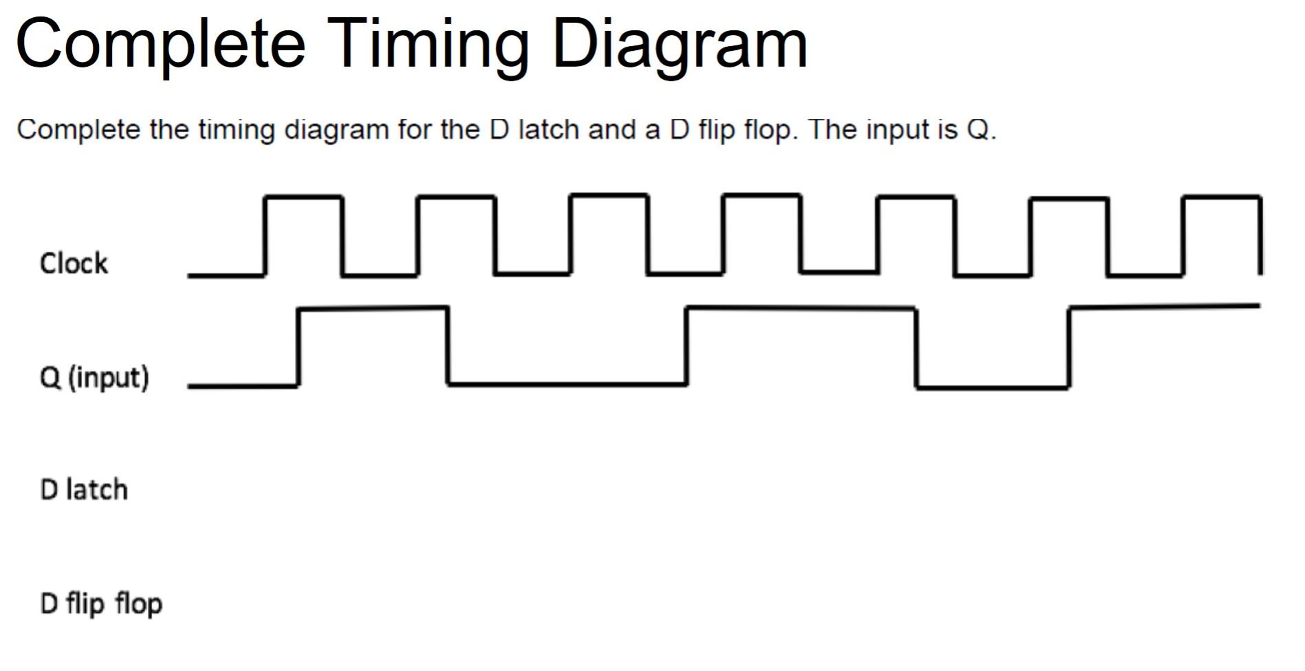 Solved Complete Timing Diagram Complete The Timing Diagram | Chegg.com