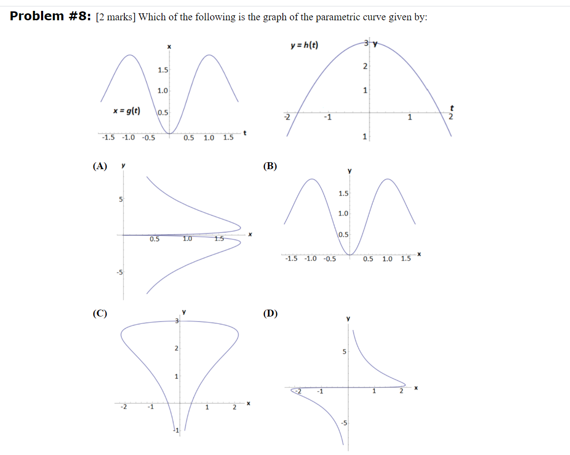 Solved Problem #8: [2 marks] Which of the following is the | Chegg.com