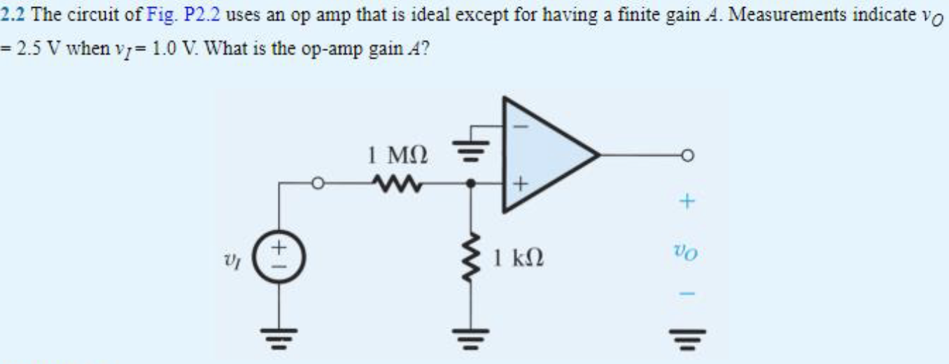 Amp Gain Setting Chart