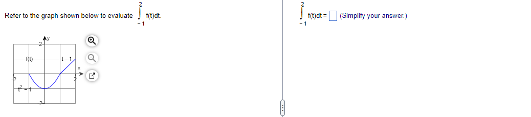 Solved Refer to the graph shown below to evaluate | Chegg.com
