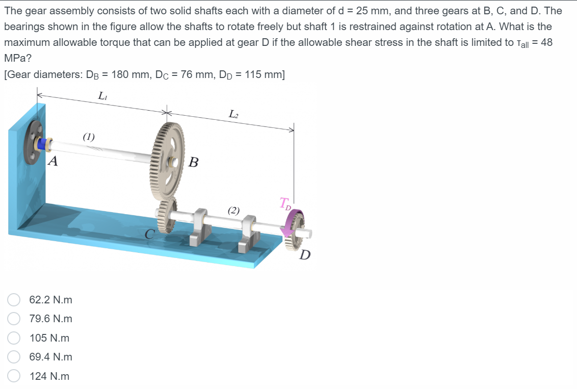 Solved The gear assembly consists of two solid shafts each | Chegg.com