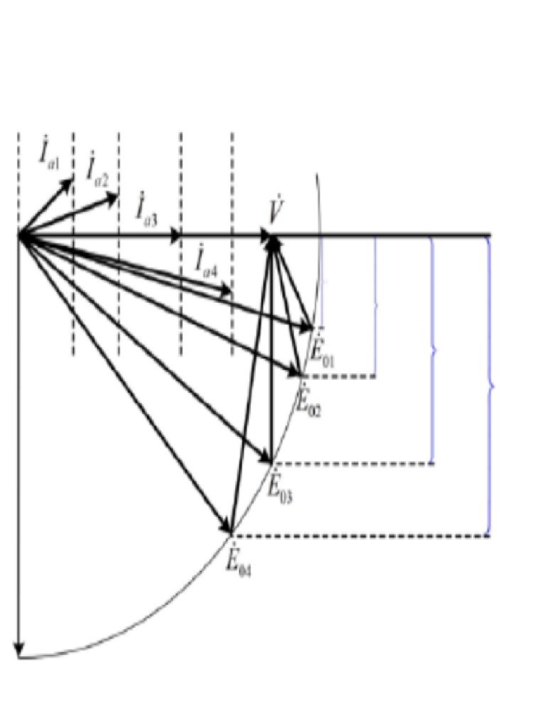 Solved The following figure shows the characteristics of a | Chegg.com
