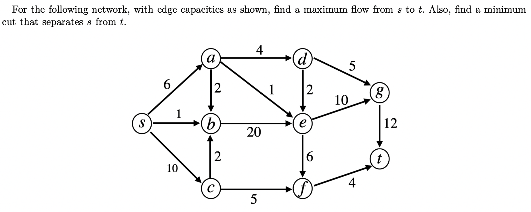Solved For the following network, with edge capacities as | Chegg.com