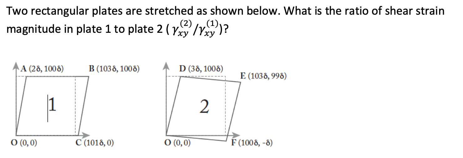 Solved Two Rectangular Plates Are Stretched As Shown Belo Chegg Com