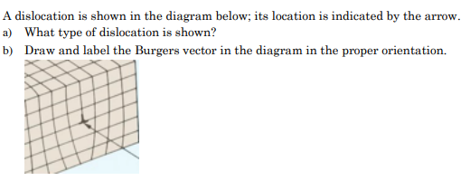 Solved . A dislocation is shown in the diagram below; its | Chegg.com