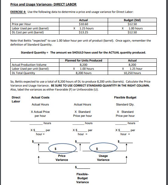 Solved Price and Usage Variances- DIRECT LABOR EXERCISE 4: | Chegg.com