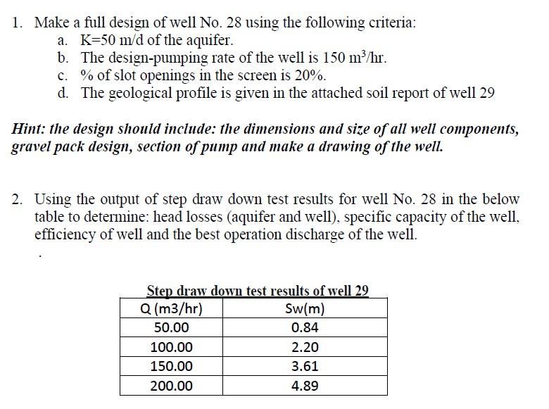 1. Make a full design of well No. 28 using the | Chegg.com