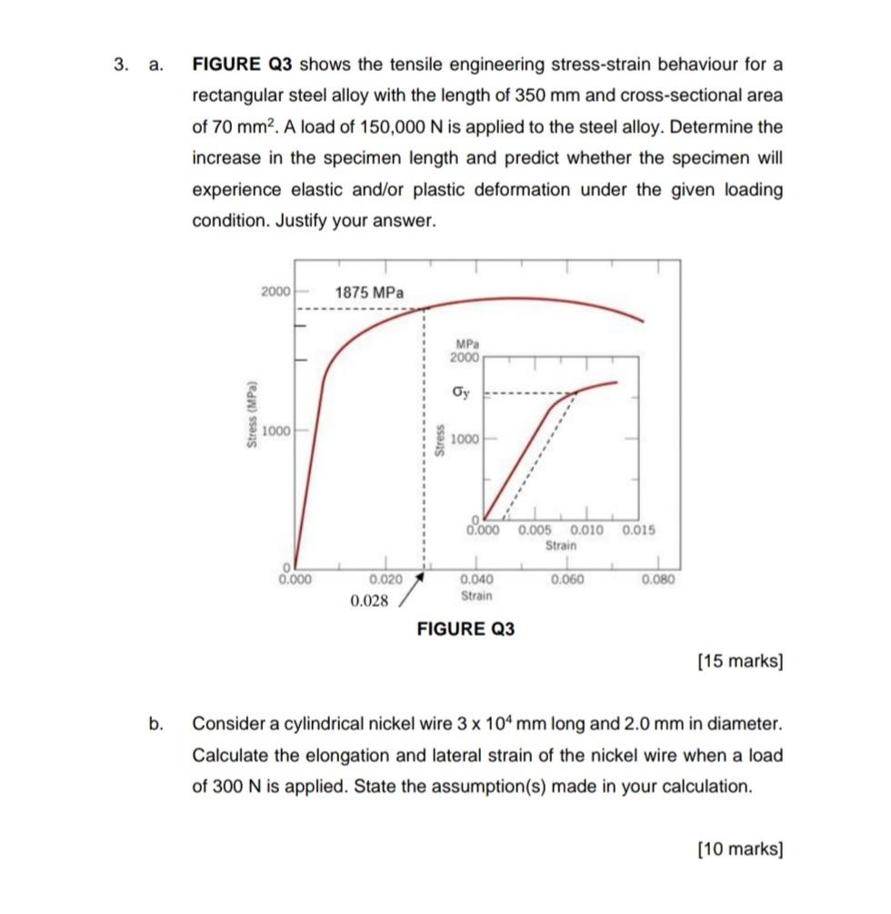 Solved 3. a. FIGURE Q3 shows the tensile engineering | Chegg.com