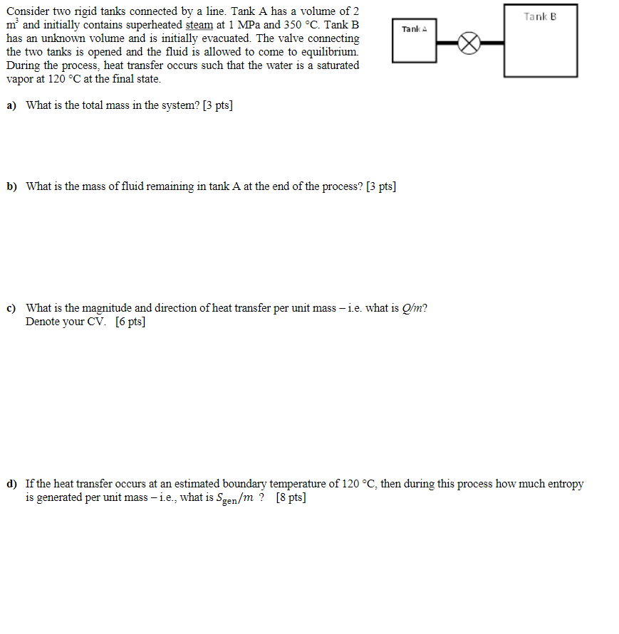 Solved Tank B Tank Consider two rigid tanks connected by a | Chegg.com
