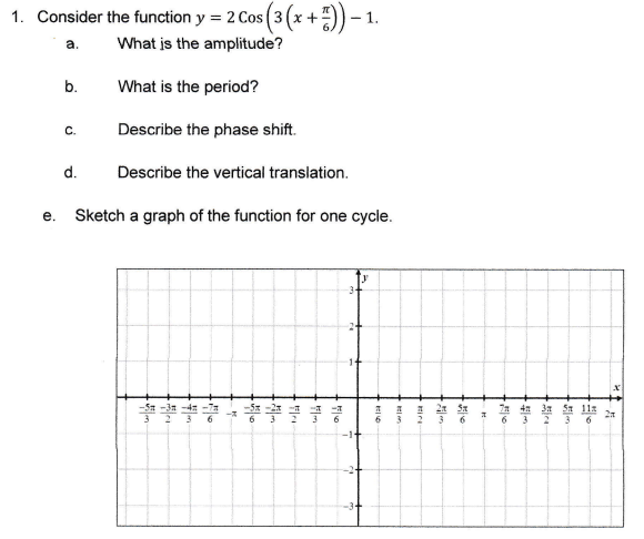 Solved 1. Consider the function y=2Cos(3(x+6π))−1. a. What | Chegg.com
