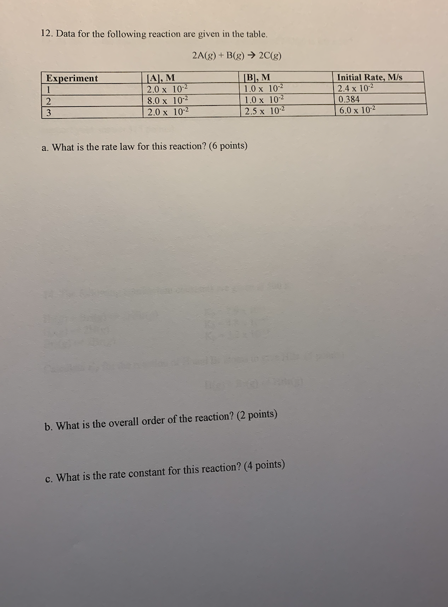 Solved 12. Data for the following reaction are given in the | Chegg.com