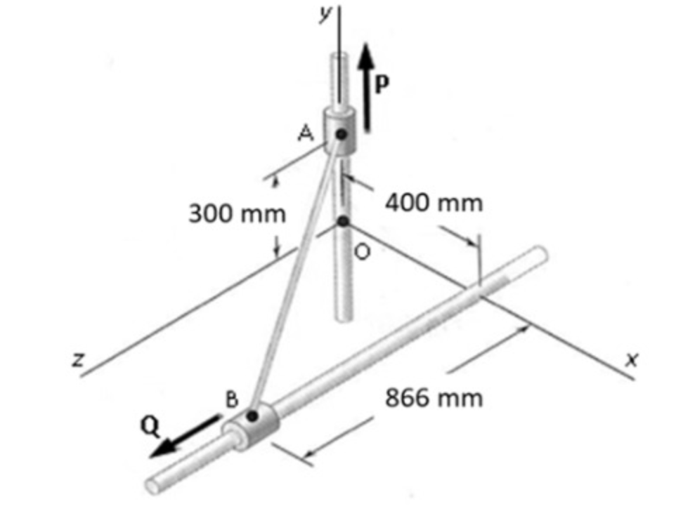Solved Collars A and B are connected to each other with a | Chegg.com