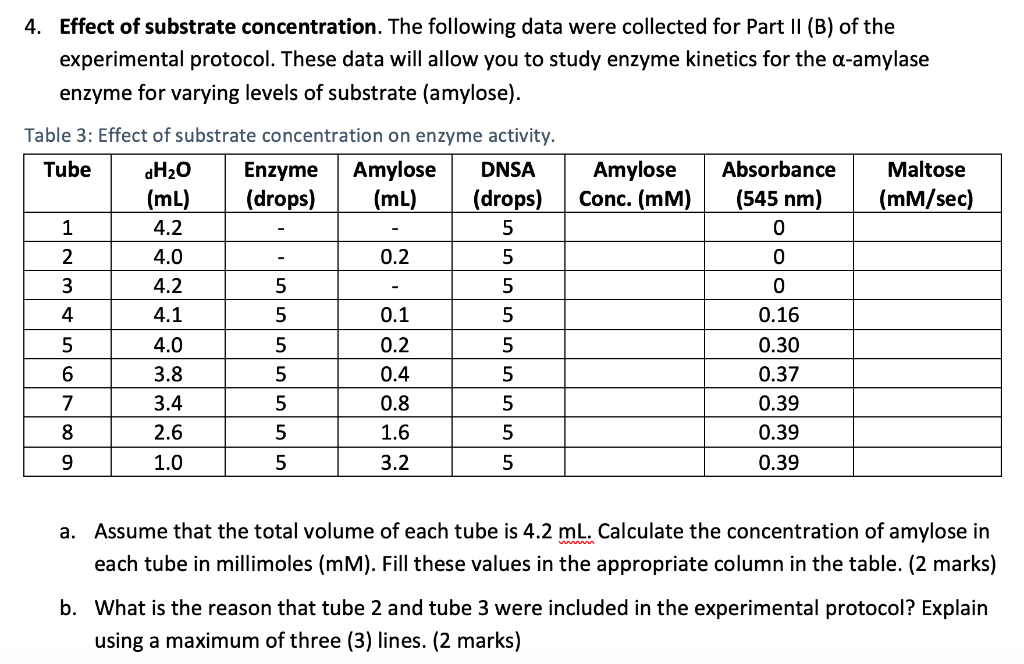 4-effect-of-substrate-concentration-the-following-chegg