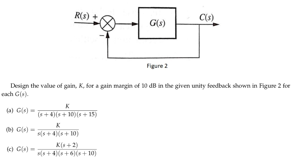 Solved R(s) C(s) Figure 2 Design the value of gain, K, for a | Chegg.com