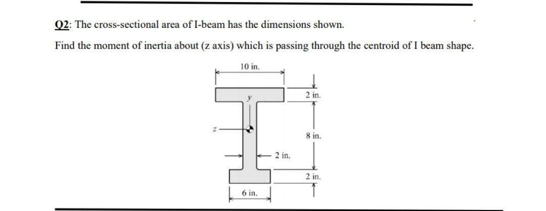 Solved Q2: The cross-sectional area of I-beam has the | Chegg.com