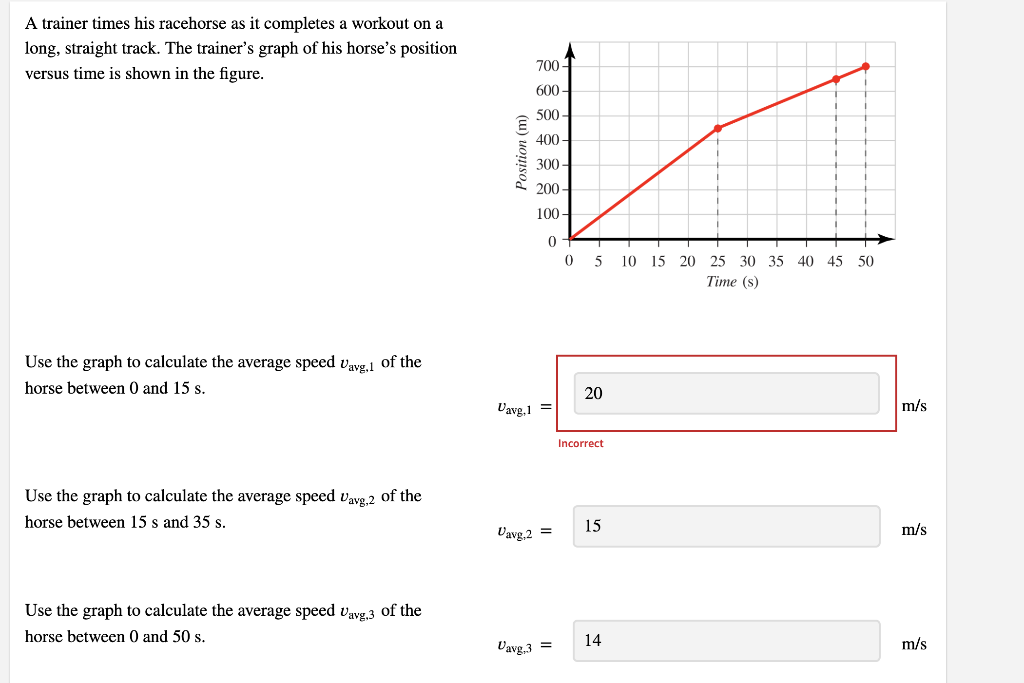 Solved A m = 3.05 kg object hangs in equilibrium at the end | Chegg.com