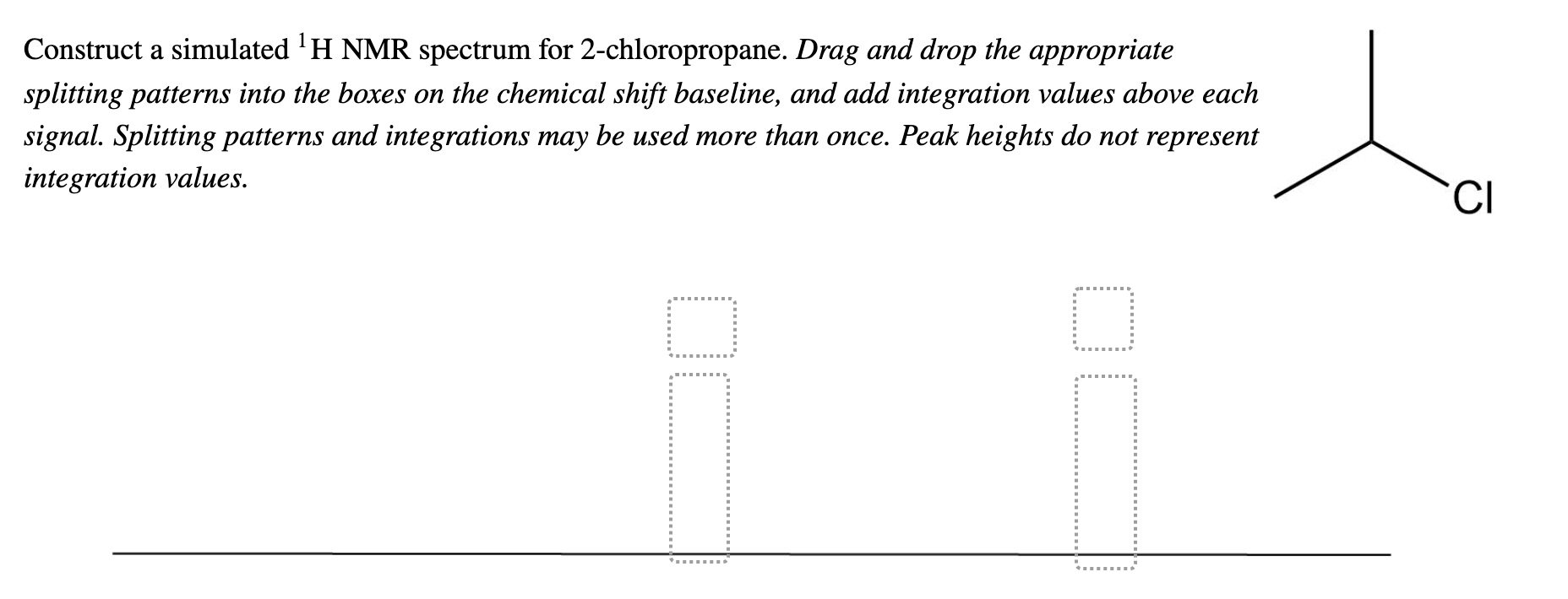 Construct a simulated 'H NMR spectrum for