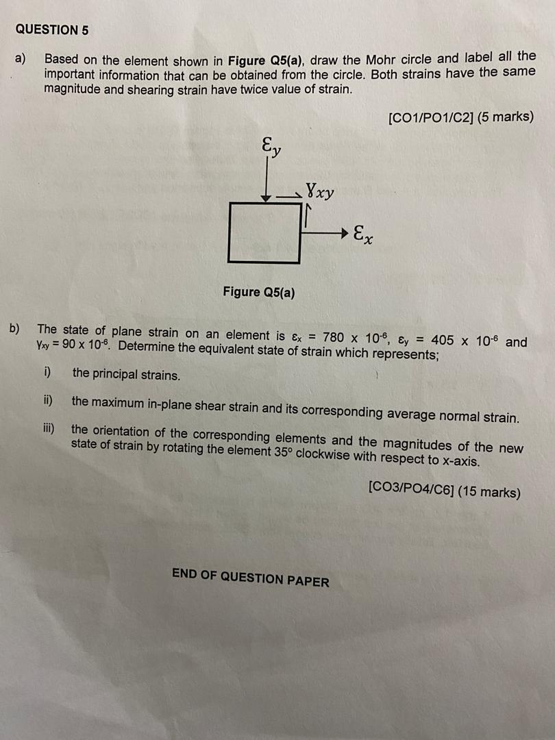 Solved QUESTION 5 a) Based on the element shown in Figure | Chegg.com
