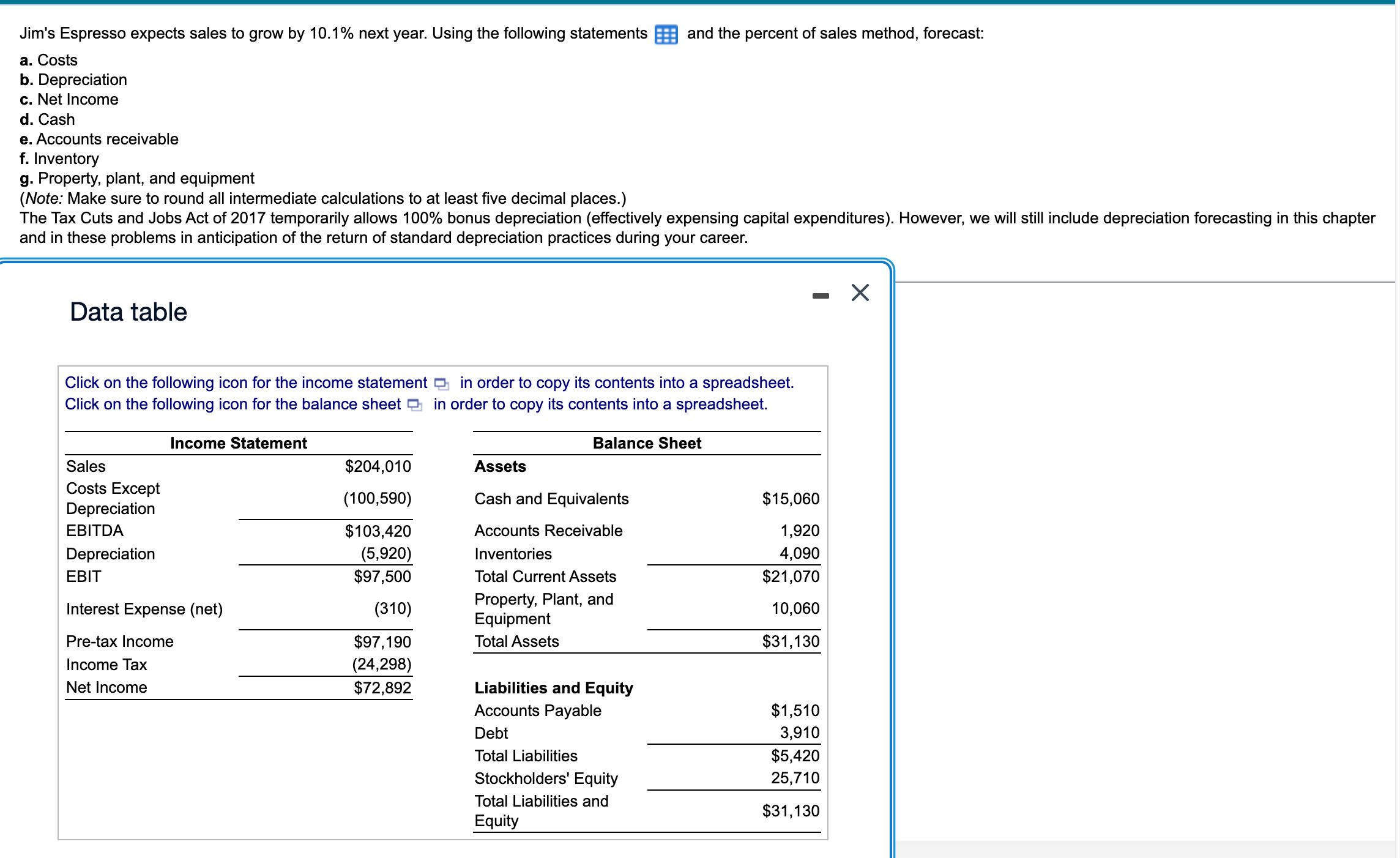 Solved Jim's Espresso expects sales to grow by 10.1 next