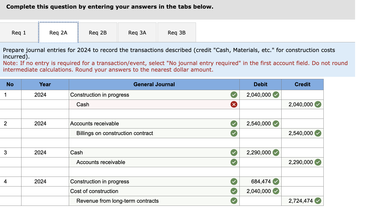 Solved On February 1, 2024, Arrow Construction Company