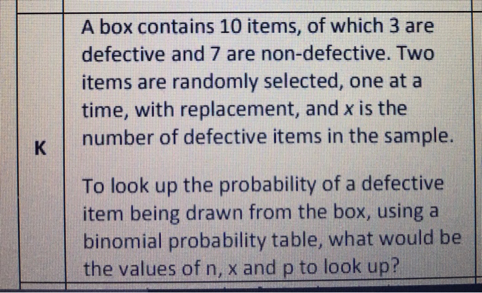 Solved A box contains 10 items, of which 3 are defective and