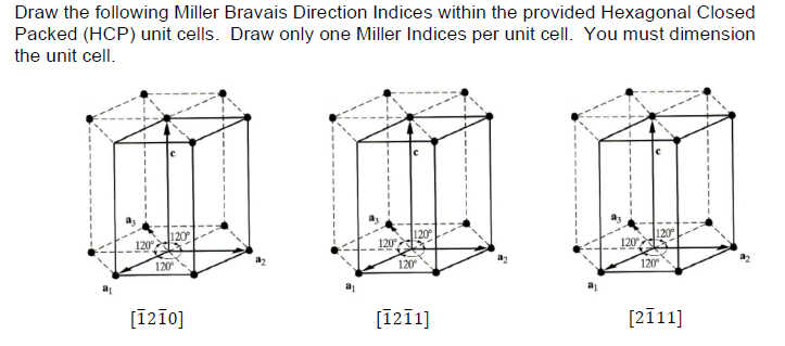 Solved Draw the following Miller Bravais Direction Indices | Chegg.com