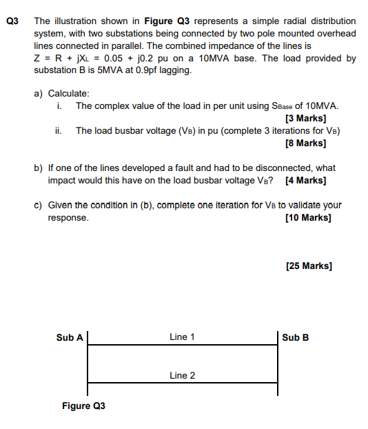 Solved Q3 The illustration shown in Figure Q3 represents a | Chegg.com