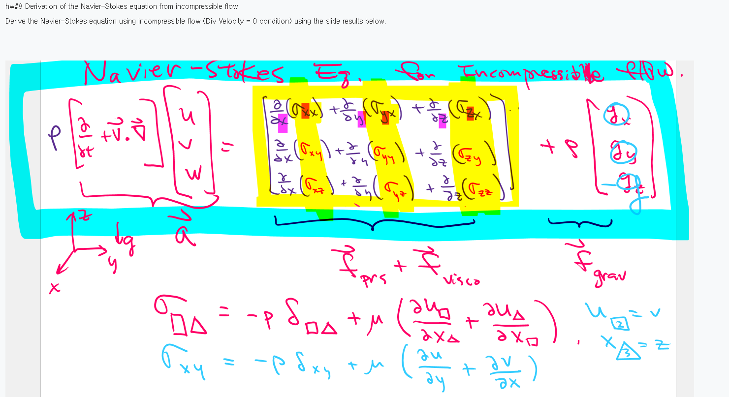 hw#8 Derivation of the Navier-Stokes equation from incompressible flow
Derive the Navier-Stokes equation using incompressible